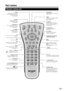 Page 75
Remote control unit
Part names
RADIO
Displays the RADIO menu
screen and make adjustments
for FM RADIO mode.
(See page 25.)
 3 (Hold)
Temporarily holds the
current Teletext page.
(See page 26.)
B (Standby/On)
Turns on and off the power or
enters Stand-by mode.
(See page 7.)
[ (Subtitle)
Displays the Teletext
Subtitle directly.
(See page 26.)
END
Exit the menu item.
i (e/f) (Volume)
i (e) Increases the volume.
i (f) Decreases the volume.
Programme select
Changes programmes or sets
the page in Teletext...