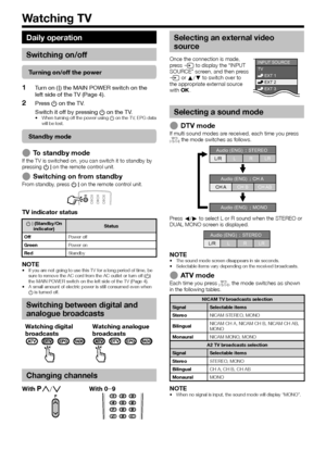 Page 1412
Daily operation
Switching on/off
Turning on/off the power
Turn on (;) the MAIN POWER switch on the 
left side of the TV (Page 4).
Press a on the TV.
Switch it off by pressing a on the TV.
When turning off the power using a on the TV, EPG data 
will be lost.
Standby mode
To standby modeIf the TV is switched on, you can switch it to standby by 
pressing B on the remote control unit.
Switching on from standbyFrom standby, press B on the remote control unit.
TV indicator status
B (Standby/On indicator)...