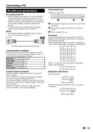 Page 4139
RS-232C port specifications
PC control of the TVWhen a programme is set, the TV can be controlled 
from the PC using the RS-232C terminal. The input 
signal (PC/video) can be selected, the volume can be 
adjusted and various other adjustments and settings 
can be made, enabling automatic programmed 
playing.
Use an RS-232C serial control cable (cross type) 
(commercially available) for the connections.
NOTEThis operation system should be used by a person 
who is accustomed to using PCs.
RS-232C serial...