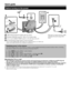 Page 108
Before turning on the power

2*

1


Cable clamp (bundle the cables with the clamp)
Standard DIN45325 plug (IEC 169-2) 75 q coaxial cable
Turn on (;) the MAIN POWER switch on the left side of the TV.
AC cord (product shape varies in some countries)
The AC cord is supplied either with a ferrite core or without a ferrite core. Neither type 
causes unnecessary electrical wave emissions or interference.




*
Place the TV close to the AC outlet, 
and keep the power plug within 
reach.
Supplying...