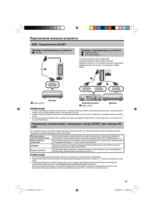 Page 2017
Подключение SCART
Примеры подсоединяемых устройствДекодер E

Декодер
Кабель SCART

Примеры подсоединяемых устройствВидеомагнитофон
DVD-плеер/рекордер E
E
Если Ваш видеомагнитофон поддерживает 
усовершенствованную систему связи телевизор-
видеомагнитофон AV Link, Вы можете выполнить подключение 
видеомагнитофона при помощи полнопроводного кабеля 
SCART.


Видеомагнитофон Декодер
Кабель SCART

ПРИМЕЧАНИЕВ случаях, когда декодеру необходимо получить сигнал от телевизора, обязательно выберите...