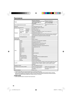 Page 4744
ОпцияЦветной телевизор с 
жидкокристаллическим дисплеем 
(46 o), LC-46LE700RU, LC-
46LX700RUЦветной телевизор с 
жидкокристаллическим дисплеем 
(52 o), LC-52LE700RU
Панель жидкокристаллического дисплеяAdvanced Super View & BLACK TFT LCD 
(46 o)Advanced Super View & BLACK TFT LCD 
(52 o)
Разрешение2 073 600 пикселей (1 920 x 1 080)
Цветовая система видеосигналаPAL/SECAM/NTSC 3,58/NTSC 4,43/PAL 60
ТВ функцииТВ-СтандартАналоговаяCCIR (B/G, I, D/K, L/L’)
ЦифроваяDVB-T (2K/8K OFDM), DVB-C
Принимаемые...