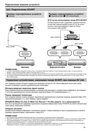 Page 19
подключение внешних устройств
прИМЕЧанИЕВ случаях, когда декодеру необходимо получить сигнал от телевизора, обязательно выберите соответствующее входное гнездо, к которому подключен декодер, в пункте «Ручная настройка» в меню «Устан.аналогового» (Стр. 27).Системы с усовершенствованной системой связи телевизор-видеомагнитофон AV Link могут быть несовместимы с некоторыми внешними источниками сигнала.Вы не сможете соединить видеомагнитофон с декодером при помощи полнопроводного кабеля SCART в случае выбора...