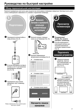 Page 9
руководство по быстрой настройке

обзор первоначальной инсталляции
Выполните приведенные ниже пункты один за другим при использовании телевизора в первый раз. Некоторые пункты могут не быть необходимыми в зависимости от установки и подключения телевизора.
Подсоедините антенный кабель к гнезду антенны (Стр. 8).
В случае необходимости вставьте CA-карту в слот CI для просмотра закодированных программ  (Стр. 8 и 19).
Подсоедините шнур питания переменного тока к телевизору (Стр. 8).
Формы...
