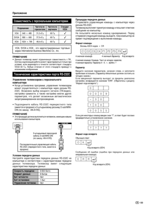 Page 3533
èËÎÓÊÂÌËÂ
ëÓ‚ÏÂÒÚËÏÓÒÚ¸  Ò  ÔÂÒÓÌ‡Î¸Ì˚ÏË  ÍÓÏÔ¸˛ÚÂ‡ÏËèÓˆÂ‰Û‡ ÔÂÂ‰‡˜Ë ‰‡ÌÌ˚ı
éÚÔ‡‚ÎﬂÈÚÂ  ÛÔ‡‚Îﬂ˛˘ËÂ  ÍÓÏ‡Ì‰˚  Ò  ÍÓÏÔ¸˛ÚÂ‡  ˜ÂÂÁ
‡Á˙ÂÏ RS-232C.
íÂÎÂ‚ËÁÓ ‚˚ÔÓÎÌﬂÂÚ ÔËÌﬂÚÛ˛ ÍÓÏ‡Ì‰Û Ë ÔÓÒ˚Î‡ÂÚ ÓÚ‚ÂÚÌÓÂ
ÒÓÓ·˘ÂÌËÂ Ì‡ ÍÓÏÔ¸˛ÚÂ.
çÂ  ÔÓÒ˚Î‡ÈÚÂ  ÌÂÒÍÓÎ¸ÍÓ  ÍÓÏ‡Ì‰  Ó‰ÌÓ‚ÂÏÂÌÌÓ.  èÂÂ‰
ÓÚÔ‡‚ÍÓÈ ÒÎÂ‰Û˛˘ÂÈ ÍÓÏ‡Ì‰˚ ‚˚Ê‰ËÚÂ, ÔÓÍ‡ ÍÓÏÔ¸˛ÚÂ ÌÂ
ÔËÏÂÚ ÔÓ‰Ú‚ÂÊ‰ÂÌËﬂ Ó ‚˚ÔÓÎÌÂÌËË ÍÓÏ‡Ì‰˚.
äÓ‰ ‚ÓÁ‚‡Ú‡ 4-ÁÌ‡˜Ì‡ﬂ ÍÓÏ‡Ì‰‡ 4-ÁÌ‡˜Ì˚È Ô‡‡ÏÂÚ îÓÏ‡Ú ÍÓÏ‡Ì‰˚
ÇÓÒÂÏ¸ ASCII ÍÓ‰Ó‚ e CR
4-ÁÌ‡˜Ì‡ﬂ ÍÓÏ‡Ì‰‡: äÓÏ‡Ì‰‡....