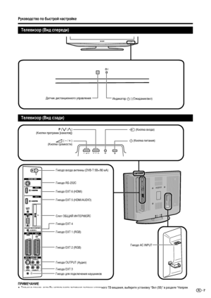 Page 97
íÂÎÂ‚ËÁÓ (ÇË‰ ÒÔÂÂ‰Ë)
êÛÍÓ‚Ó‰ÒÚ‚Ó ÔÓ ·˚ÒÚÓÈ Ì‡ÒÚÓÈÍÂ
íÂÎÂ‚ËÁÓ (ÇË‰ ÒÁ‡‰Ë)
èêàåÖóÄçàÖ
•íÓÎ¸ÍÓ ‚ ÒÎÛ˜‡Â, ÂÒÎË Ç˚ ËÒÔÓÎ¸ÁÛÂÚÂ ‡ÍÚË‚ÌÛ˛ ‡ÌÚÂÌÌÛ Ì‡ÁÂÏÌÓ„Ó íÇ-‚Â˘‡ÌËﬂ, ‚˚·ÂËÚÂ ÛÒÚ‡ÌÓ‚ÍÛ “ÇÍÎ (5Ç)” ‚ ‡Á‰ÂÎÂ “ç‡ÔﬂÊ
ÔËÚ‡ÌËﬂ”. (ëÏ. ÒÚ. 18.)ÉÌÂÁ‰Ó ‚ıÓ‰‡ ‡ÌÚÂÌÌ˚ (DVB-T 5Ç=/80 ÏÄ) Ñ‡Ú˜ËÍ ‰ËÒÚ‡ÌˆËÓÌÌÓ„Ó ÛÔ‡‚ÎÂÌËﬂ
àÌ‰ËÍ‡ÚÓ B (OÊË‰‡ÌËÂ/‚ÍÎ)
a (äÌÓÔÍ‡ ÔËÚ‡ÌËﬂ) b (äÌÓÔÍ‡ ‚ıÓ‰‡)
i (l/k)
(äÌÓÔÍË „ÓÏÍÓÒÚË)P (s/r)
(äÌÓÔÍË ÔÓ„‡ÏÏ [Í‡Ì‡ÎÓ‚])
ÉÌÂÁ‰Ó EXT 1 (RGB)
ÉÌÂÁ‰‡ EXT 3
ÉÌÂÁ‰Ó ‰Îﬂ ÔÓ‰ÍÎ˛˜ÂÌËﬂ Ì‡Û¯ÌËÍÓ‚ÉÌÂÁ‰Ó...