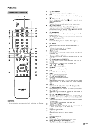 Page 1513
Part names
12
8
10
11
9
34
5
1320 16
17
18
19
21
22
23
14
12
24
25
1527
28
26
6
7
NOTE
• When using the remote control unit, point it at the Display.
Remote control unit1B (STANDBY/ON)
To switch the power on and off. (See page 14.)
2 OPC
To switch the Optical Picture Control on and off. (See page
25.)
3c (DUAL screen)
Set the dual picture mode. Press c again to return to normal
view. (See page 48.)
SELECT
To select either screen to be active in Dual screen mode.
4d (FREEZE/HOLD)
TV/External input...