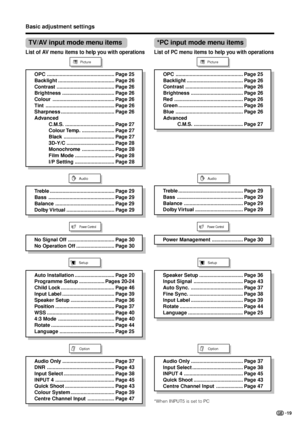 Page 2119
Basic adjustment settings
TV/AV input mode menu items
List of AV menu items to help you with operations
OPC ................................................ Page 25
Backlight ........................................ Page 26
Contrast ......................................... Page 26
Brightness ..................................... Page 26
Colour ............................................ Page 26
Tint ................................................. Page 26
Sharpness...