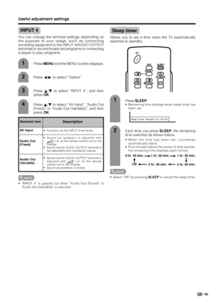 Page 4745
Useful adjustment settings
Sleep timer
Allows you to set a time when the TV automatically
switches to standby.
0 hr. 30 min. 1 hr. 00 min. 1 hr. 30 min.
2 hr. 30 min. 2 hr. 00 min. Off
Each time you press SLEEP, the remaining
time switches as shown below.
• When the time has been set, countdown
automatically starts.
• Five minutes before the preset of time expires,
the remaining time displays each minute.
Press SLEEP.
• Remaining time displays when sleep timer has
been set.
Sleep Timer: Remain 2 hr....