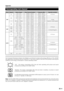 Page 3129
Appendix
Corresponding real channel
Band System
VHFL/L’
B/G
I
D/K
L/L’
B/G
I
D/K UHF
CATVL/L’
B/G
I
D/KStation Signal
F-2 — F-4
F-5 — F-10
E-5 — E-12
A — H E-2 — E-4
IR-1(A) — IR-9(J)
E-2 — E-4
E-5 — E-12
F-21 — F-69
E-21 — E-69R-I — R-XII
I-21 — I-69
E-21 — E-69
B — Q
61 — 74
M1/S1 — M10/S1017 — 60
U-1/S-11 — U-10/S-20
S-21 — S-41
M-1 — M-7
S’1/S21 — S’5/S25
M1/S1 — M10/S10B-1 — B-7
U-1/S-11 — U-10/S-20
S-21 — S-41
E-1 — E-41Real Channel Number
CH-02 — CH-04
CH-05 — CH-10
CH-05 — CH-12
CH-13 — CH-20...