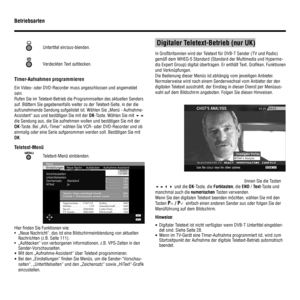 Page 2826
 
Untertitel ein/aus-blenden.
Verdeckten Text aufdecken.
Timer-Aufnahmen programmieren
Ein Video- oder DVD-Recorder muss angeschlossen und angemeldet 
sein.
Rufen Sie im Teletext-Betrieb die Programm sei ten des aktuellen Senders 
auf. Blättern Sie gegebenenfalls weiter zu der Teletext-Seite, in der die 
aufzunehmende Sendung aufgelistet ist. Wählen Sie „Menü - Aufnahme-
Assistent“ aus und bestätigen Sie mit der OK-Taste. Wählen Sie mit  
die Sendung aus, die Sie aufnehmen wollen und bestätigen Sie...