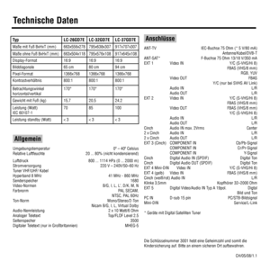 Page 3836
 
 Allgemein 
Umgebungstemperatur  0º – 40º Celsius
Relative Luftfeuchte  20 ... 80% (nicht kondensierend)
Luftdruck  800 ... 1114 HPa (0 ... 2000 m)
Stromversorgung  220 V – 240V/50–60 Hz
Tuner VHF/UHF/ Kabel
Hyperband 8 MHz  41 MHz - 860 MHz
Senderspeicher 1680
Video-Normen  B/G, I, L, L‘, D/K, M, N 
Farbnorm   PAL SECAM,  
NTSC, PAL 60Hz
Ton-Norm   Mono/Stereo/2-Ton
Nicam B/G, I, L, Virtual Dolby
Audio-Nennleistung  2 x 10 Watt/6 Ohm
Analoger Teletext   Top/FLOF Level 2.5
Seitenspecher 3500...