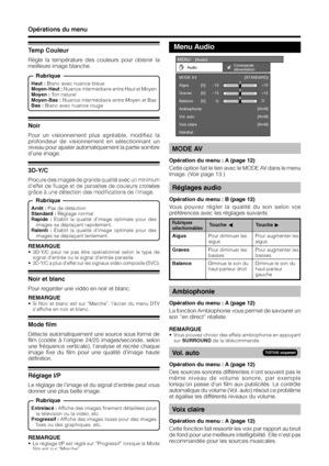 Page 1614
Opérations du menu
Noir
Pour un visionnement plus agréable, modifiez la
profondeur de visionnement en sélectionnant un
niveau pour ajuster automatiquement la partie sombre
d’une image.
3D-Y/C
Procure des images de grande qualité avec un minimum
d’effet de fluage et de parasites de couleurs croisées
grâce à une détection des modifications de l’image.
Arrêt : Pas de détection
Standard : Réglage normal
Rapide : Etablit la qualité d’image optimale pour des
images se déplaçant rapidement.
Ralenti : Etablit...