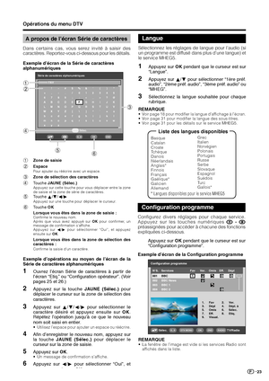 Page 2523
Opérations du menu DTV
A propos de l’écran Série de caractères
Dans certains cas, vous serez invité à saisir des
caractères. Reportez-vous ci-dessous pour les détails.
Exemple d’écran de la Série de caractères
alphanumériques
Série de caractères alphanumériques
Sélec.
FAV
!~#$%&‘()*
+ , - . / 012345
6789 ; : ?@
ABCDEFGH I J K
LMNOPQRS T UV
WXYZ[ \ ]^`=a
bcde f gh i j k l
mnopq r s t uvw
xyz
OKEND0...9
1Zone de saisie
2Espace
Pour ajouter ou réécrire avec un espace.
3Zone de sélection des caractères...