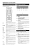 Page 2422
Affichage sur l’écran DTV
Exemple
1Langue
• Pour personnaliser la langue de préférence pour
l’audio et l’application MHEG5.
2Configuration programme
• Pour configurer divers réglages pour chaque
service. Ils comprennent : les fonctions Fav, Ver.,
Dépl, Dépl. à, Omis., Sélec., Eff., Etiq. et Visual.
3Installation
• Pour balayer tous les services disponibles dans
votre région, ou encore pour étiq./eff./rescan
(étiqueter, effacer, rebalayer) l’opérateur sélectionné.
4Configuration système
• Pour...