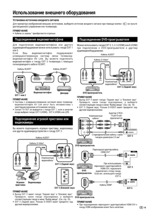 Page 11
9
YP
B
(CB)
PR
(CR)
COMPONENT
àÒÔÓÎ¸ÁÓ‚‡ÌËÂ ‚ÌÂ¯ÌÂ„Ó ÓXù·ÓÛ‰Ó‚‡ÌËﬂ
ìÒÚ‡ÌÓ‚Í‡ ËÒÚÓ˜ÌËÍ‡ ‚ıÓ‰ÌXùÓ„Ó ÒË„Ì‡Î‡
ÑÎﬂ ÔÓ:,ÏÓÚ‡ ËÁÓ·‡ÊÂ:IËÈ ‚:IÂ¯:IËı Ë:,ÚÓ˜:IËÍÓ‚, ‚˚·ÂËÚÂ Ë:,ÚÓ˜:IËÍ ‚ıÓ‰:IÓ„Ó :,Ë„:I‡Î‡ ÔË ÔÓÏÓ˘Ë Í:IÓÔÍË  b :I‡ ÔÛÎ¸ÚÂ
‰Ë:,Ú‡:IˆËÓ:I:IÓ„Ó ÛÔ‡‚ÎÂ:I:ÚËﬂ ËÎË ÚÂÎÂ‚ËÁÓÂ.
èêàåÖóÄçàÖ
• ä‡·ÂÎË :,Ó Á:I‡ÍÓÏ * ÔËÓ·:ÚÂÚ‡˛Ú:,ﬂ ÓÚ‰ÂÎ¸:IÓ.
èêàåÖóÄçàÖ
•ëË:,ÚÂÏ˚  :,  Û:,Ó‚Â¯Â:I:,Ú‚Ó‚‡:I:IÓÈ  :,Ë:,ÚÂÏÓÈ  :,‚ﬂÁË  ÚÂÎÂ‚ËÁÓ-
‚Ë‰ÂÓÏ‡„:IËÚÓÙÓ:I  AV  Link  ÏÓ„ÛÚ  ·˚Ú¸  :IÂ:,Ó‚ÏÂ:,ÚËÏ˚  :,
:IÂÍÓÚÓ˚ÏË...