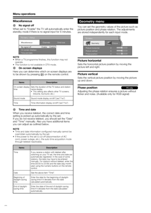 Page 20
 18
Miscellaneous
E No signal off
When set to “Enable” the TV will automatically enter the 
standby mode if there is no signal input for 6 minutes.
Menu operations
TV menu ->Setup
Time and dateMiscellaneous
Channels Child lock 
On-screen displays No signal off Enable Disable
Geometry menu
You can set the geometry values of the picture such as 
picture position and phase relation. The adjustments 
are stored independently for each input mode.
Picture
TV menu
Picture horizontal
Picture vertical
Phase...