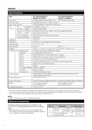 Page 38
 36
No.Wall mount 
bracket           Part name
1
9 pin D-sub/MINI-DIN 
conversion cable
2
Speciﬁ cations
•  As a part of policy of continuous improvement, SHARP reserves the right \
to make design and speciﬁ cation changes for 
product improvement without prior notice. The performance speciﬁ cation ﬁ gures indicated are nominal values of production 
units. There may be some deviations from these values in individual unit\
s.
NOTE
•  Refer to inside back cover for dimensional drawings.
The listed...