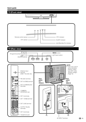 Page 7
 5
TV (Front view)
Quick guide
TV (Rear view)
NOTE
•  Only if you use an active terrestrial 
antenna, select 
“yes (5V)” under 
“Supply voltage”. 
(Page 16)
AC INPUT terminal
OPC sensor
Remote control sensor
B (Standby/On) indicator
OPC indicator
a  (Power button)
MENU
 button
i  (
l /
k ) 
(Volume buttons)  P
 (
s /
r )
(Programme [channel] buttons)  SLEEP indicator
EXT 2 (AV) terminal
EXT 3 terminals
Headphone jack EXT 1 (RGB) terminal EXT 5 (HDMI/AUDIO) 
terminals Antenna input 
terminal
(DVB-T...