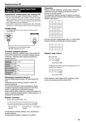 Page 37
подключение пк
C1 C2 C3 C4 P1 P2 P3 P4
условия передачи данныхУстановите параметры передачи данных через гнездо RS-232C на ПК в соответствии с условиями передачи данных телевизора. Телевизор имеет следующие параметры передачи данных:
скорость передачи: 9 600 бит/с
Формат данных: 8 битов
Бит четности:Нет
Бит остановки:1 бит
у правление 
потоком:Нет
процедура передачи данныхПошлите управляющие команды с ПК через разъем RS-232C.Телевизор выполнит принятую команду и пошлет ПК ответное сообщение.Не посылайте...