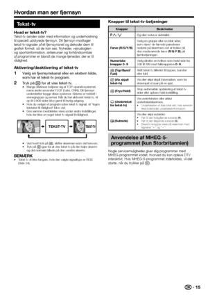 Page 1715
Tekst-tv
Hvad er tekst-tv?Tekst-tv sender sider med information og underholdning 
til specielt udstyrede fjernsyn. Dit fjernsyn modtager 
tekst-tv-signaler af et fjernsynsnet og dekoder dem til 
grafisk format, så de kan ses. Nyheder, vejrudsigten 
og sportsinformation, aktiekurser og forhåndsomtale 
af programmer er blandt de mange tjenester, der er til 
rådighed.
Aktivering/deaktivering af tekst-tv
Vælg en fjernsynskanal eller en ekstern kilde, 
som har et tekst-tv program.
Tryk på m for at vise...