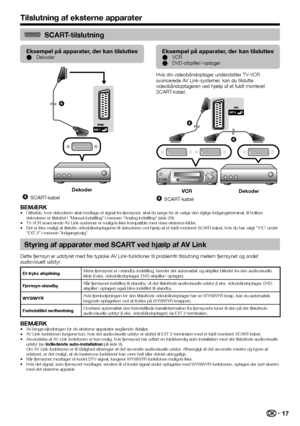 Page 1917
SCART-tilslutning
Eksempel på apparater, der kan tilsluttesDekoder
E

Dekoder
SCART-kabel

Eksempel på apparater, der kan tilsluttesVCR
DVD-afspiller/-optager
E
E
Hvis din videobåndoptager understøtter TV-VCR 
avancerede AV Link-systemer, kan du tilslutte 
videobåndoptageren ved hjælp af et fuldt monteret 
SCART-kabel.


VCR Dekoder
SCART-kabel

BEMÆRKI tilfælde, hvor dekoderen skal modtage et signal fra fjernsynet, skal du sørge for at vælge den rigtige indgangsterminal, t\
il hvilken 
dekoderen...