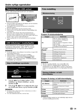 Page 3735
Tilslutning af en USB-enhed
Slut en USB-enhed til fjernsynet som vist nedenfor.
Fjernsynet skifter automatisk til USB-tilstand, når der indsættes 
et USB-apparat i USB-terminalen.
Afhængigt af USB-enheden kan fjernsynet eventuelt ikke 
genkende dataene.
Brug kun alfanumeriske tegn til navngivning af filer.
Filnavne på over 80 tegn (kan afhænge af tegnindstilling) vises \
eventuelt ikke.
Afbryd ikke USB-enheden eller hukommelseskortet fra 
fjernsynet under overføring af filer, når diasshowfunktionen...