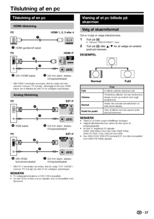 Page 3937
Tilslutning af en pc
HDMI-tilslutning
PCHDMI 1, 2, 3 eller 4

HDMI-godkendt kabel
PC HDMI 2*


DVI-/HDMI-kabel3,5 mm diam. stereo-
minijackstikkabel
Når HDMI 2-terminalen anvendes, skal du vælge det rette 
element i menuen ”PC lydvalg”, afhængigt af den type HDMI-
kabel, der er tilsluttet (se side 25 for yderligere oplysninger).
Analog tilslutning
PC EXT 4*


RGB-kabel3,5 mm diam. stereo-
minijackstikkabel
PC EXT 4*

\b
DVI-/RGB-
konversionskabel3,5 mm diam. stereo-
minijackstikkabel
Når...