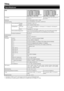 Page 4644
Specifikationer
PostLCD FARVEFJERNSYN (32 o), 
LC-32LE700E, LC-32LE700S, 
LC-32LX700E, LC-32LU700E, 
LC-32LU700S, LC-32LE705E, 
LC-32LE705S, LC-32LX705E, LC-
32LU705E, LC-32LU705SLCD FARVEFJERNSYN (40 o), 
LC-40LE700E, LC-40LE700S, 
LC-40LX700E, LC-40LU700E, 
LC-40LU700S, LC-40LE705E, 
LC-40LE705S, LC-40LX705E, LC-
40LU705E, LC-40LU705S
LCD-panel Advanced Super View & BLACK TFT  LCD (32 o)Advanced Super View & BLACK TFT 
LCD (40 o)
Opløsning 2.073.600 punkter (1.920 x 1.080)
Videofarvesystem PAL/...