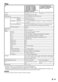 Page 4745
PostLCD FARVEFJERNSYN (46 o), 
LC-46LE700E, LC-46LE700S, 
LC-46LX700E, LC-46LU700E, 
LC-46LU700S, LC-46LE705E, 
LC-46LE705S, LC-46LX705E, LC-
46LU705E, LC-46LU705SLCD FARVEFJERNSYN (52 o), 
LC-52LE700E, LC-52LE700S, LC-
52LE705E, LC-52LE705S
LCD-panel Advanced Super View & BLACK TFT  LCD (46 o)Advanced Super View & BLACK TFT 
LCD (52 o)
Opløsning 2.073.600 punkter (1.920 x 1.080)
Videofarvesystem PAL/ SECAM/NTSC 3,58/ NTSC 4,43/PAL 60
FjernsynsfunktionFjernsynsstandardAnalog CCIR (B/G, I, D/K, L/L’)...