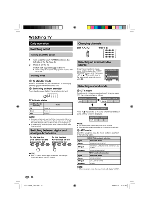 Page 1210
Daily operation
Switching on/off
Turning on/off the power
Turn on (;) the MAIN POWER switch on the 
left side of the TV (Page 4).
Press a on the TV.
Switch it off by pressing a on the TV.
When turning off the power using a on the TV, EPG data 
will be lost.
Standby mode
To standby modeIf the TV is switched on, you can switch it to standby by 
pressing B on the remote control unit.
Switching on from standbyFrom standby, press B on the remote control unit.
TV indicator status
B (Standby/On...