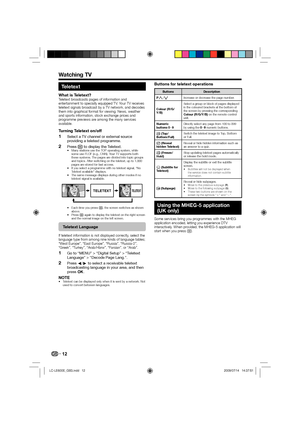 Page 1412
Teletext
What is Teletext?Teletext broadcasts pages of information and 
entertainment to specially equipped TV. Your TV receives 
teletext signals broadcast by a TV network, and decodes 
them into graphical format for viewing. News, weather 
and sports information, stock exchange prices and 
programme previews are among the many services 
available.
Turning Teletext on/off
Select a TV channel or external source 
providing a teletext programme.
Press m to display the Teletext.
Many stations use the TOP...