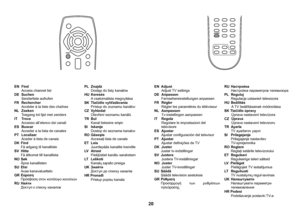 Page 20 20
EN  Adjust
 Adjust TV settings
DE Anpassen
 Fernsehereinstellungen anpassen
FR Régler
  Régler les paramètres du téléviseur
NL Aanpassen
 Tv-instellingen aanpassen
IT Regola
 Regolare le impostazioni del 
 televisore
ES  Ajustar
 Ajustar conﬁ guración del televisor
PT Ajustar
 Ajustar deﬁ nições de TV
DK  Juster
 Juster tv-indstillinger
SV Justera 
Justera TV-inställningar 
NO  Juster
 
Juster TV-innstillinger
SU Säädä
  Säädä television asetuksia
GR Ρύθμιση
 Προσαρμογή των ρυθμίσεων 
τηλεόρασηςRU...