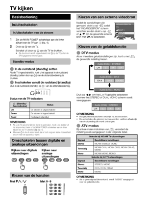 Page 1412
Basisbediening
In/uitschakelen
In/uitschakelen van de stroom
Zet de MAIN POWER schakelaar aan de linker 
zijkant van de TV aan (;) (blz. 4).
Druk op a van de TV.
Schakel uit door op a van de TV te drukken.
Als de stroom wordt uitgeschakeld met a op de TV, zullen de 
EPG-gegevens verloren gaan.
Standby-modus
In de ruststand (standby) zettenAls de TV ingeschakeld is, kunt u het apparaat in de ruststand 
(standby) zetten door op B van de afstandsbediening te 
drukken.
Inschakelen vanuit de ruststand...