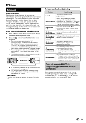 Page 1715
Teletekst
Wat is teletekst?Teletekstuitzendingen bestaan uit pagina’s met 
informatie die op hiervoor geschikte TV’s kunnen worden 
weergegeven. Uw TV kan teletekstsignalen ontvangen 
die door TV-zenders worden uitgezonden en deze 
vervolgens decoderen zodat zij in grafisch formaat 
kunnen worden weergegeven. Nieuws, weerberichten, 
sportinformatie, financiële informatie en informatie over 
TV-programma’s zijn slechts enkele van de vele soorten 
informatie die teletekst te bieden heeft.
In- en...