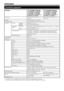 Page 4644
Technische gegevens
InstellingenLCD-KLEURENTELEVISIE (32 
o), LC-32LE700E, LC-32LE700S, 
LC-32LX700E, LC-32LU700E, 
LC-32LU700S, LC-32LE705E, 
LC-32LE705S, LC-32LX705E, LC-
32LU705E, LC-32LU705SLCD-KLEURENTELEVISIE (40 
o), LC-40LE700E, LC-40LE700S, 
LC-40LX700E, LC-40LU700E, 
LC-40LU700S, LC-40LE705E, 
LC-40LE705S, LC-40LX705E, LC-
40LU705E, LC-40LU705S
LCD-paneel Advanced Super View & BLACK TFT 
LCD (32 o)Advanced Super View & BLACK TFT 
LCD (40 o)
Resolutie 2.073.600 punten (1.920 x 1.080)...