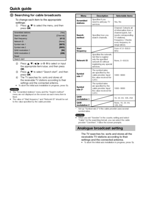 Page 1210
Quick guide
Searching for cable broadcasts
To change each item to the appropriate 
settings:
Press a/b to select the menu, and then 
press ;.
Scrambled stations[Yes]
[Channel]
[None]
Search method
Start frequency
Network ID
Symbol rate 1
Symbol rate 2
QAM modulation 1
QAM modulation 2
Reset
Search start
Press a/b/c/d or 0_9 to select or input 
the appropriate item/value, and then press 
;.
Press a/b to select “Search start”, and then 
press ;.
The TV searches for, sorts and stores all 
the receivable...