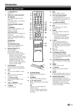 Page 53
Remote control unit
B (Standby/On)
(Page 12)
Buttons for useful operations
m (Teletext)
ATV: Display analogue teletext 
(Page 15).
DTV: Select MHEG-5 and teletext 
for DTV (Page 15).
k (Reveal hidden teletext)
(Page 15)
[ (Subtitle)
Switch subtitle languages on/off 
(Pages 15 and 32).
3 (Freeze/Hold)
Press to freeze a moving image on 
the screen.
Teletext: Stop updating teletext 
pages automatically or release the 
hold mode.
1 (Subpage)
(Page 15)
v (Top/Bottom/Full)
Set the area of magnification in...