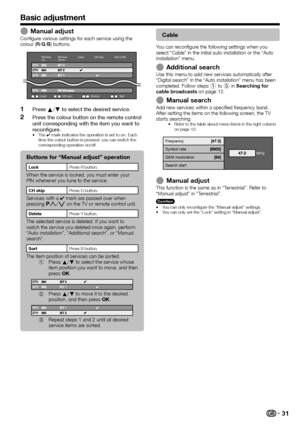 Page 33
Basic adjustment
Manual adjustConfigure various settings for each service using the 
colour (R/G/B) buttons.
Service
no.
Lock
Service
nameLock CH skip Old LCN
CH skipSortDelete
Press a/b to select the desired service.
Press the colour button on the remote control 
unit corresponding with the item you want to 
reconfigure.
The 4 mark indicates the operation is set to on. Each 
time the colour button is pressed, you can switch the 
corresponding operation on/off.
Buttons for “Manual adjust”...