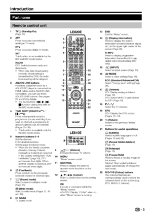 Page 5
Part name
Remote control unit
>a (Standby/On)
(Page 14)
ATV
Press to access conventional 
analogue TV mode.
DTV
Press to access digital TV mode.
SAT
This function is not available for the 
820 and 810 model series.
RADIO
DTV: Switch between radio and 
data mode.When only data broadcasting 
(no radio broadcasting) is 
transmitted by DVB, the radio 
broadcasting will be skipped.
AQUOS LINK buttons
If external equipment such as a 
AQUOS BD player is connected via 
HDMI cables and is AQUOS LINK...