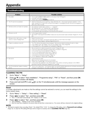 Page 520
Troubleshooting
ProblemPossible solutionNo power.
•
Turn on (;) the MAIN POWER switch on the rear of the TV (Page 4).
Is the AC cord disconnected?
Check if you pressed  “Setup”.
Press a/b to select “Auto installation”, “Programme setup”, “PIN” or “Reset”, and then press 
;. 
The PIN input window will display.
Press and hold both :r and i+ on the TV simultaneously until the message appears on the 
screen.
ResetIf complex adjustments are made so that the settings cannot be restored to normal, you...