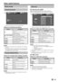 Page 45
Photo mode
Viewing thumbnails
This bar is not shown in the “Home network” screen.
Buttons for thumbnail operations
ButtonsDescription
; When selecting a folder icon: Enter this 
directory.
When selecting a photo thumbnail: 
Enlarge the photo.
a/b/c/d (Cursor) Select a desired item.
6 Return to the previous operation.
R button Select/deselect items (4 mark appears 
on the selected items).
G button Select BGM for the slide show.
Y button Start the slide show.
B button Show slide show setup...