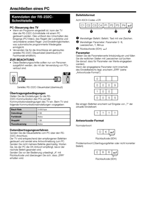 Page 52
0

Kenndaten der RS-232C-
Schnittstelle
PC-Steuerung des TVWenn ein Programm eingestellt ist, kann der TV über die RS-232C-Schnittstelle mit einem PC gesteuert werden. Dies umfasst das Umschalten des Eingangs (PC/Video), das Regeln der Lautstärke und verschiedene andere Regel- und Einstellmöglichkeiten, was automatische programmierte Wiedergabe ermöglicht.Verwenden Sie für die Anschlüsse ein gekreuztes serielles RS-232C-Steuerkabel (überkreuzt) (im Fachhandel erhältlich).
ZUR BEACHTUNGDiese...