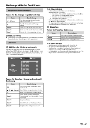Page 4947
Vergrößerte Fotos anzeigen
Tasten für die Anzeige vergrößerter Fotos
TastenBeschreibung
c/d (Cursor) Ruft
ZUR BEACHTUNG•	Drehen	eines	Fotos	wirkt	nur	auf	den	vorübergehend	gewählten	Gegenstand;	diese	Einstellung	wird	nicht	gespeichert.
Diaschau
 EWählen der HintergrundmusikRichten	Sie	die	Diaschau-Hintergrundmusik	(HGM)	in	„Diaschau-HGM	wählen“	ein,	indem	Sie	B	drücken,	wenn	Sie	Foto-Miniaturbilder	wählen.	Diese	Funktion	ist	nur	für	den	USB-Modus	verfügbar.
Tasten für...