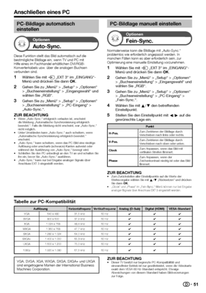 Page 5351
PC-Bildlage automatisch 
einstellen
Optionen
Auto-Sync.
Diese	Funktion	stellt	das	Bild	automatisch	auf	die	bestmögliche	Bildlage	ein,	wenn	TV	und	PC	mit	Hilfe	eines	im	Fachhandel	erhältlichen	DVI/RGB-Konverterkabels	usw.	über	die	analogen	Buchsen	verbunden	sind.
 1Wählen Sie mit b „EXT 3“ im „EINGANG“-Menü und drücken Sie dann ;.
 2Gehen Sie zu „Menü“ > „Setup“ > „Optionen“ > „Buchseneinstellung“ > „Eingangswahl“ und wählen Sie „RGB“.
 3Gehen Sie zu „Menü“ > „Setup“ > „Optionen“ > „Buchseneinstellung“...