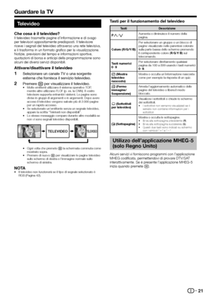 Page 2321
Televideo
Che cosa è il televideo?Il televideo trasmette pagine d’informazione e di svago 
per televisori appositamente predisposti. Il televisore 
riceve i segnali del televideo attraverso una rete televisiva, 
e li trasforma in un formato grafico per la visualizzazione. 
Notizie, previsioni del tempo e informazioni sportive, 
quotazioni di borsa e anticipi della programmazione sono 
alcuni dei diversi servizi disponibili.
Attivare/disattivare il televideo
Selezionare un canale TV o una sorgente...