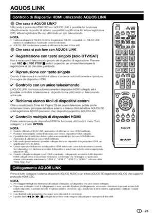 Page 2725
Controllo di dispositivi HDMI utilizzando AQUOS LINK
Che cosa è AQUOS LINK?Utilizzando il protocollo HDMI CEC con AQUOS LINK è possibile far funzionare 
interattivamente dispositivi di sistema compatibili (amplificatore AV, lettore/registratore 
DVD, lettore/registratore Blu-ray) utilizzando un solo telecomando.
NOTAIl sistema altoparlanti AQUOS AUDIO e il registratore AQUOS compatibili con AQUOS LINK 
saranno in vendita dopo l’uscita del presente televisore.
AQUOS LINK non funziona quando si...