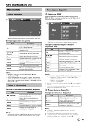 Page 4745
Modalità foto
Visione anteprime
Questa barra non viene mostrata nella schermata “Rete casa”.
Tasti per operazioni anteprima
TastiDescrizione
; Quando si seleziona un’icona cartella: Si 
entra in questa directory.
Quando si seleziona una foto anteprima: 
Ampliare la foto.
a/b/c/d 
(Cursore) Selezionare un elemento desiderato.
6 Indietro all’operazione precedente.
Tasto R Selezione/deselezione voci (il simbolo ✔ 
compare sulle voci selezionate).
Tasto G Selezionare BGM per la presentazione...