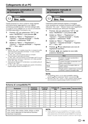 Page 5149
Regolazione automatica di 
un’immagine PC
Opzioni
Sinc. auto.
Questa funzione fa si che lo schermo venga regolato 
automaticamente raggiungendo la sua migliore 
condizione possibile quando i terminali analogici della 
TV e del PC sono collegati con un cavo di conversione 
DVI/RGB disponibile in commercio, ecc.
Premere b per selezionare “EXT 3” dal 
menu “INGRESSO” e poi premere ;.
Andare su “Menu” > “Regolazione” > 
“Opzioni” > “Imposta terminale” > “Scelta 
ingresso” > selezionare “RGB”.
Andare su...