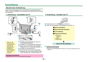 Page 119
 Übersicht über die Bedienung
Führen Sie bei der Bedienung des TV der Reihe nach die folgenden Schritte 
durch. Je nach TV-Installation und Anschlüssen sind einige der Schritte eventuell 
nicht erforderlich.
 1. Vorbereitung – Anschließen des TV
p
r
s
q on
 Stellen Sie den 
TV nahe an einer 
Netzsteckdose auf 
und sorgen Sie 
dafür, dass der 
Netzstecker gut 
zugänglich ist.
 Das Produkt kann  je nach Lieferland 
Unterschiede 
aufweisen. 
Schließen Sie das DIN45325 (IEC 169-2) 75...